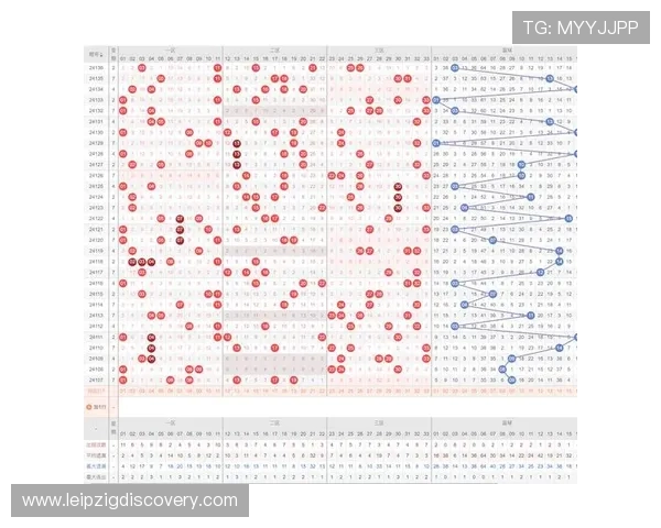 亚博体育如何优化投注策略提升中奖几率的实用技巧