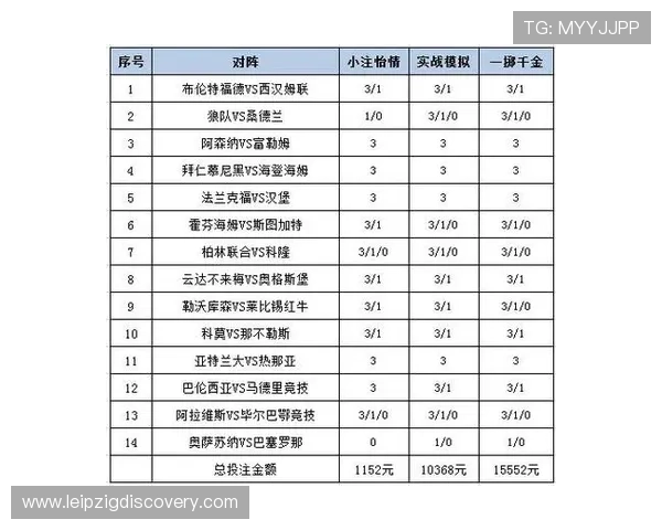 中国体育足彩网官网全面解析足球彩票玩法规则，帮助玩家科学投注提升中奖率
