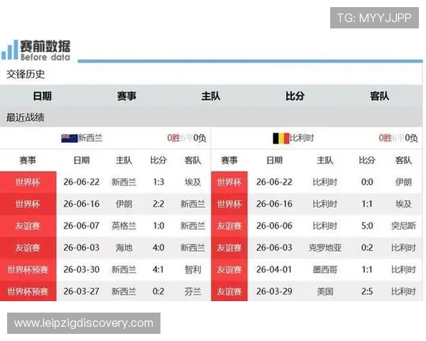 世界杯埃及与伊朗小组赛比赛时间及赛程安排,关注比赛直播时间 世界杯埃及与伊朗小组赛比赛时间及赛程安排,关注比赛直播时间